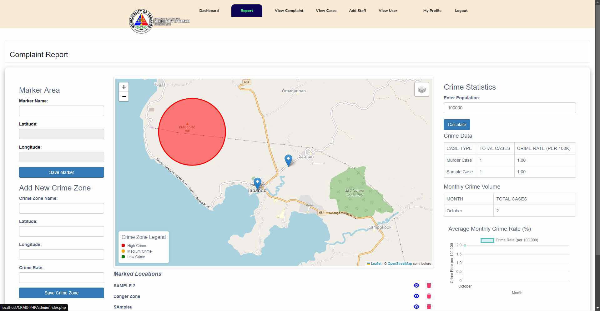 LGU Crime Reporting Management System