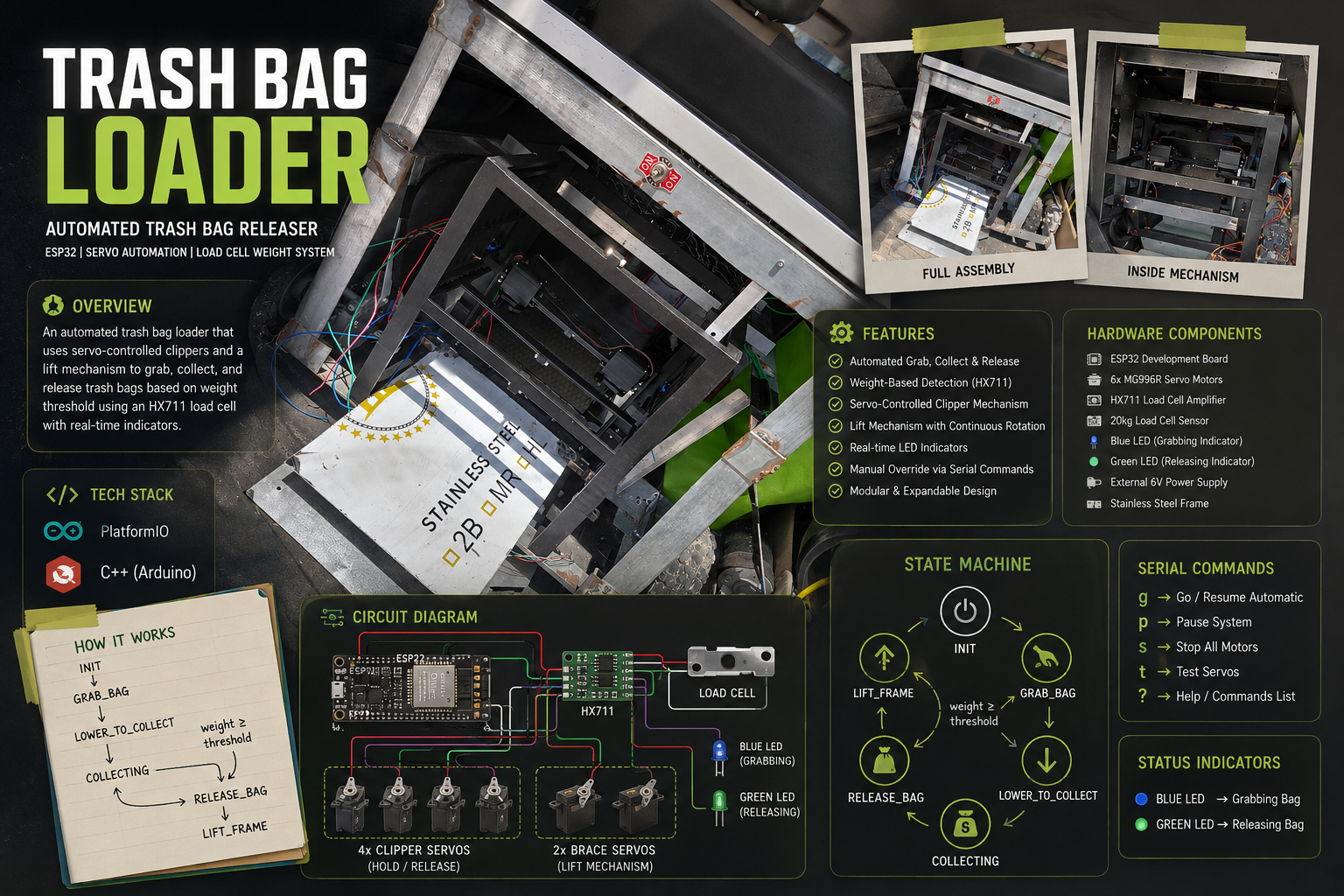 Arduino — Trashbag Loader